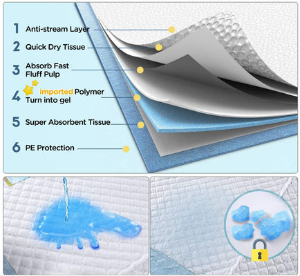Προσαρμοσμένα Pads σκύλου με Sandia ή Sumitomo SAP και 3D Πρόληψη διαρροής